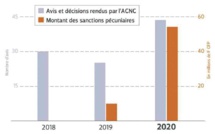 Nouvelle-Calédonie : saluée ou critiquée, l’Autorité est “vraiment indépendante”